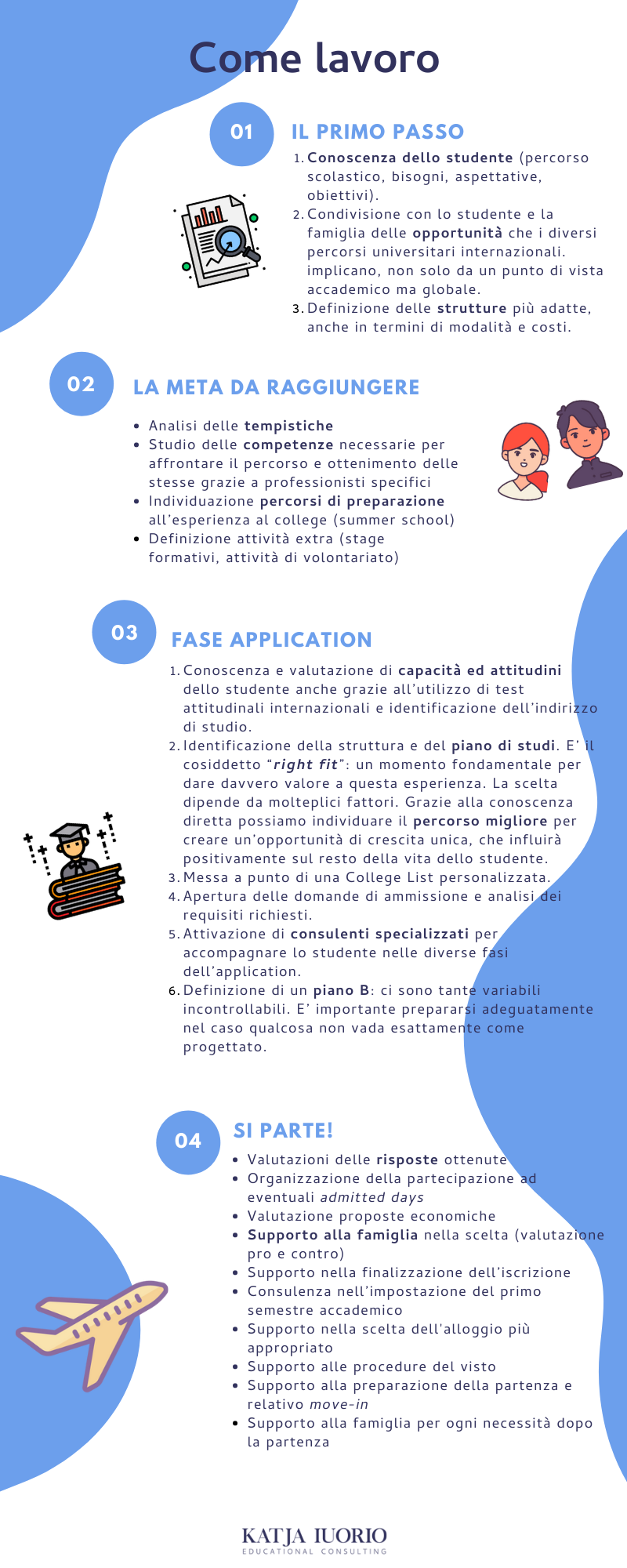 infografica_comelavoro infografica_comelavoro